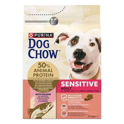 dog chow