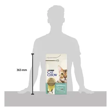 CAT CHOW Hairball Control pentru controlul ghemotoacelor de par cu Pui hrana uscata pisici