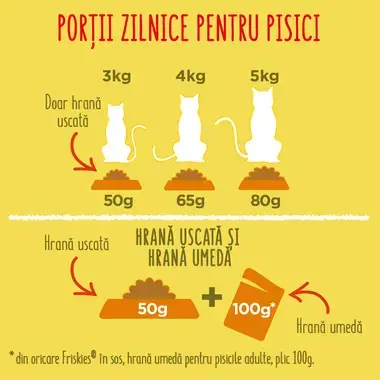 FRISKIES Adult cu Pui si Legume 10 kg