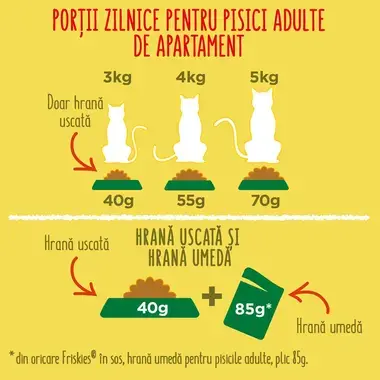 FRISKIES Adult Indoor cu Pui si Legume 1.5 kg