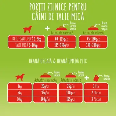 FRISKIES Adult Mini Meniu cu Vita