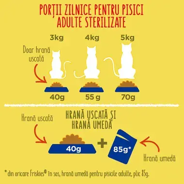 hrana uscata pisici sterilizate Friskies Sterilized Somon si Legume