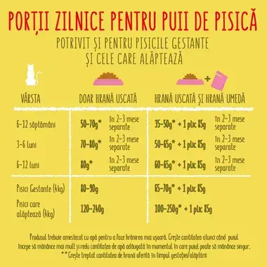 FRISKIES Junior cu Pui, Lapte si Legume 1.5 kg