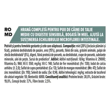 PURINA PRO PLAN PUPPY Sensitive Digestion hrana uscata caini Talie Medie bogat in miel
