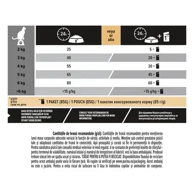 PURINA PRO PLAN Sterilised Adult 1+ RENAL PLUS bogat in somon hrana uscata pisici