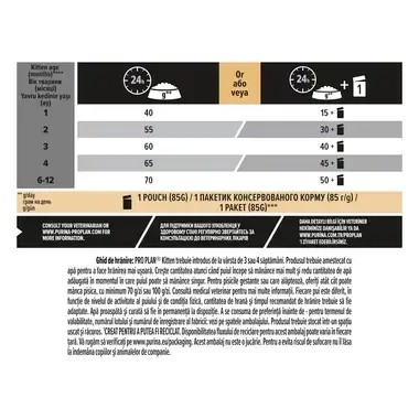 PURINA PRO PLAN PUPPY Healthy Start hrana uscata caini Talie Mare Atletica bogat in pui