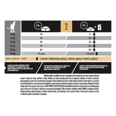 PURINA PRO PLAN ADULT Vital Functions bogat in somon hrana uscata pisici