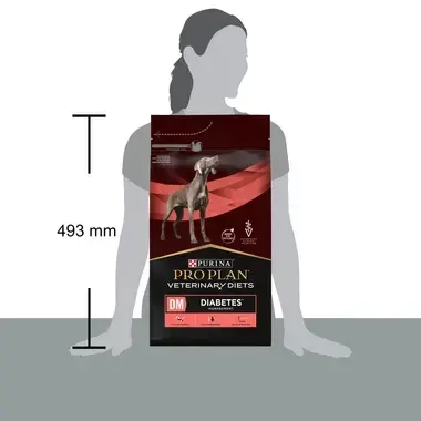 Purina