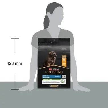 Purina