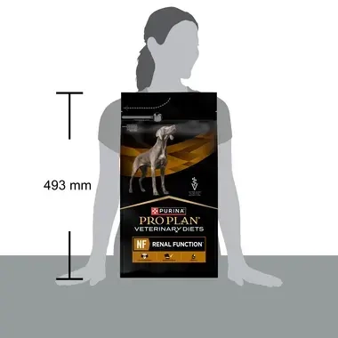 Purina