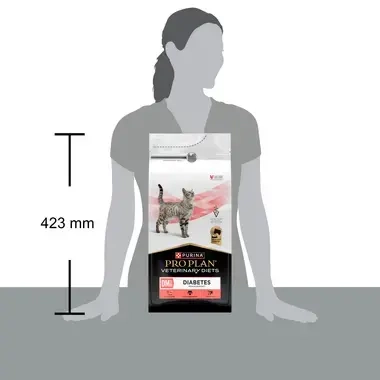 Purina