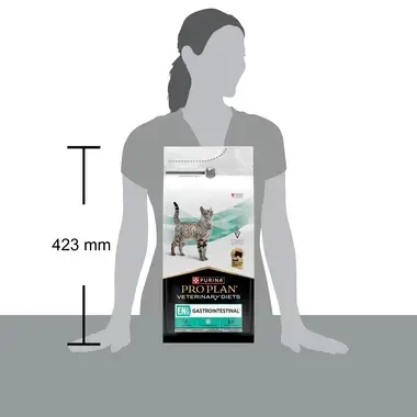 Purina