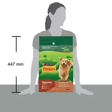 Friskies Digestion