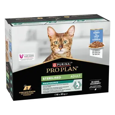 PRO PLAN