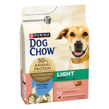 dog chow