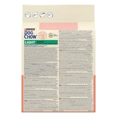 dog chow
