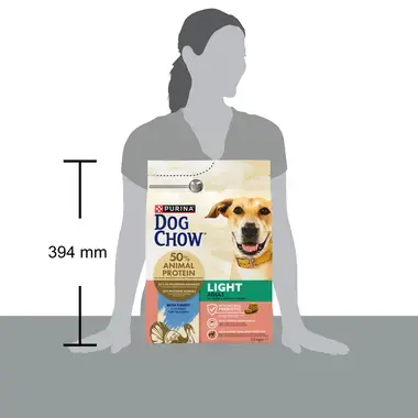 dog chow
