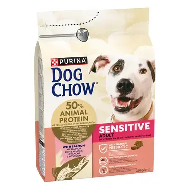 dog chow